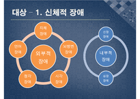 장애인 복지 정책의 특징 및 필요성과 문제점 및 개선방안)-10