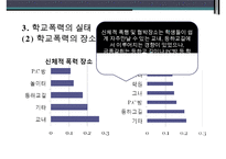 청소년 학교폭력, 체벌, 인성교육의 현황과 문제점 및 대책방안-9