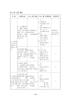 프로포절 - 결손가정 청소년을 위한 컴퓨터 교실 프로그램 수정 다운 홍보-10