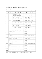 프로포절 - 결손가정 청소년을 위한 컴퓨터 교실 프로그램 수정 다운 홍보-18