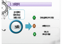 한국의 보육정책, 의의, 특징, 발달, 개선방안, 영유아보육법등에 대한 모든것)-4