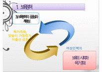 한국의 보육정책, 의의, 특징, 발달, 개선방안, 영유아보육법등에 대한 모든것)-5