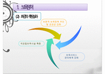 한국의 보육정책, 의의, 특징, 발달, 개선방안, 영유아보육법등에 대한 모든것)-7
