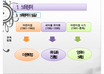 한국의 보육정책, 의의, 특징, 발달, 개선방안, 영유아보육법등에 대한 모든것)-9