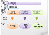 한국의 보육정책, 의의, 특징, 발달, 개선방안, 영유아보육법등에 대한 모든것)-10