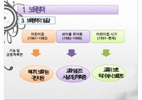 한국의 보육정책, 의의, 특징, 발달, 개선방안, 영유아보육법등에 대한 모든것)-11