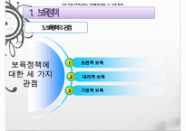 한국의 보육정책, 의의, 특징, 발달, 개선방안, 영유아보육법등에 대한 모든것)-17