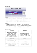 MP3 Player의 파워 브랜드 iRiver 마케팅 성공사례(SWPT, 4P, STP 모두 포함) 수정 다운 홍보-8