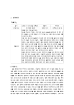 [상담사례]게슈탈트 이론을 배경으로 만 7세 초등학교 2학년 여아의 상담 사례(총 4회 분량)-5