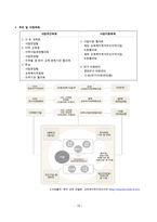 [아동복지론] 빈곤아동의 정의, 개념, 특징, 현황 및 문제점과 사회복지 대책-16
