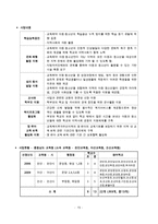 [아동복지론] 빈곤아동의 정의, 개념, 특징, 현황 및 문제점과 사회복지 대책-17