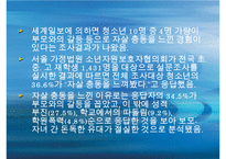 [자살 대책방안] 자살률의 증가로 인한 사회적 문제와 자살의 원인 및 자살문제 대책방안-5