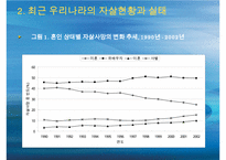 [자살 대책방안] 자살률의 증가로 인한 사회적 문제와 자살의 원인 및 자살문제 대책방안-6