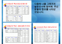 [자살 대책방안] 자살률의 증가로 인한 사회적 문제와 자살의 원인 및 자살문제 대책방안-9