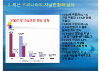 [자살 대책방안] 자살률의 증가로 인한 사회적 문제와 자살의 원인 및 자살문제 대책방안-10