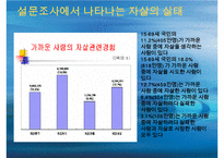 [자살 대책방안] 자살률의 증가로 인한 사회적 문제와 자살의 원인 및 자살문제 대책방안-11