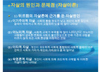 [자살 대책방안] 자살률의 증가로 인한 사회적 문제와 자살의 원인 및 자살문제 대책방안-19