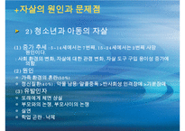 [자살 대책방안] 자살률의 증가로 인한 사회적 문제와 자살의 원인 및 자살문제 대책방안-20