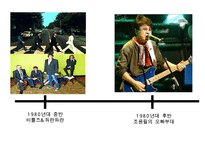 [팬클럽 문화]청소년의 팬덤 문화의 특징, 원인, 사례, 문제점 및 향후전망 수정 다운 홍보-8