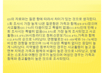 [프로포절] 독거노인 여가 활동 증진을 위한 프로포절(사업명-신 토 불 이) 수정 다운 홍보-6