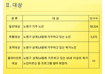 [프로포절] 독거노인 여가 활동 증진을 위한 프로포절(사업명-신 토 불 이) 수정 다운 홍보-13