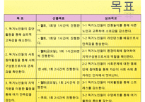 [프로포절] 독거노인 여가 활동 증진을 위한 프로포절(사업명-신 토 불 이) 수정 다운 홍보-17