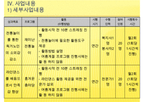 [프로포절] 독거노인 여가 활동 증진을 위한 프로포절(사업명-신 토 불 이) 수정 다운 홍보-19