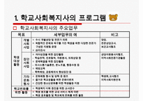 [학교사회복지 프로그램 분석] 다양한 학교사회복지와 교육복지 프로그램, 청소년 단체 프로그램 및 수련활동 분석 수정 다운 홍보-6