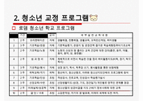 [학교사회복지 프로그램 분석] 다양한 학교사회복지와 교육복지 프로그램, 청소년 단체 프로그램 및 수련활동 분석 수정 다운 홍보-8