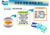 [한국 재벌기업의 발전방안] 기업의 경영권 분쟁 실태와 문제점 및 기업의 발전방안(두산의 형제의 난을 통해) 수정 다운 홍보-15