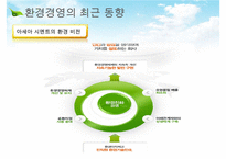 [환경경영] 환경경영의 개념, 환경경영의 최근동향, 환경경영의 필요성,영향, 특징, 해결방안과 전망 레포트 수정 다운 홍보-12