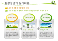 [환경경영] 환경경영의 개념, 환경경영의 최근동향, 환경경영의 필요성,영향, 특징, 해결방안과 전망 레포트 수정 다운 홍보-19