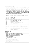 [A+ 추천레포트][간호학] 정신적 위기와 재난에 대한 조사와 간호방안(추천 우수 레포트 선정)-17