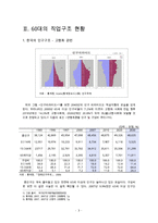 [A+ 추천레포트][노인취업 및 노인복지] 고령자 노동의 실태와 고령자 노동, 고용의 문제점 및 대안책 제언(추천 우수 레포트 선정)-3