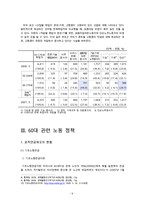 [A+ 추천레포트][노인취업 및 노인복지] 고령자 노동의 실태와 고령자 노동, 고용의 문제점 및 대안책 제언(추천 우수 레포트 선정)-6
