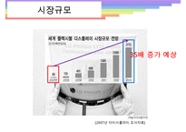 [Flexible Display] Flexible Display의 개념, 특징, 적용, 유형 등등 수정 다운 홍보-3