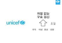 [NGO 유니세프 분석] 역할과 기능, NGO(시민단체) 주요사업, 유니세프 업무, NGO(시민단체) 결론 등등 수정 다운 홍보-4