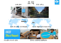 [NGO 유니세프 분석] 역할과 기능, NGO(시민단체) 주요사업, 유니세프 업무, NGO(시민단체) 결론 등등 수정 다운 홍보-5