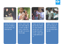 [NGO 유니세프 분석] 역할과 기능, NGO(시민단체) 주요사업, 유니세프 업무, NGO(시민단체) 결론 등등 수정 다운 홍보-7