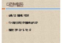 [NGO기관] NGO기관 동물보호단체인 KARA와 CARE 사업분석, 기관분석, 각 기관 비교 분석 등-19