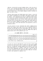 [working poor] 한국사회의 워킹푸어 문제의 원인, 외국의 사례, 워킹푸어 문제점, 워킹푸어 해결방안 수정 다운 홍보-7