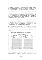 [working poor] 한국사회의 워킹푸어 문제의 원인, 외국의 사례, 워킹푸어 문제점, 워킹푸어 해결방안 수정 다운 홍보-16