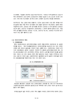 [working poor] 한국사회의 워킹푸어 문제의 원인, 외국의 사례, 워킹푸어 문제점, 워킹푸어 해결방안 수정 다운 홍보-20