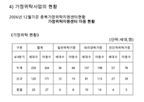 가정위탁사업의 필요성과 현황 및 문제점 개선방안 레포트-14