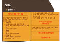 공황장애의 발생원인, 증상, 진단, 치료방안, 내담자 사례 분석-9