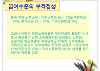 국민연금 사각지대에 대한 이해와 국민연금 개정방안 및 나아갈 방향 제언-13