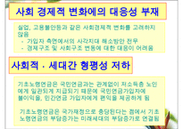 국민연금 사각지대에 대한 이해와 국민연금 개정방안 및 나아갈 방향 제언-15