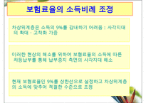 국민연금 사각지대에 대한 이해와 국민연금 개정방안 및 나아갈 방향 제언-16