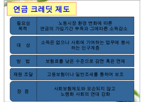 국민연금 사각지대에 대한 이해와 국민연금 개정방안 및 나아갈 방향 제언-18