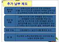 국민연금 사각지대에 대한 이해와 국민연금 개정방안 및 나아갈 방향 제언-19